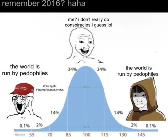 (i wish they didn’t) rule