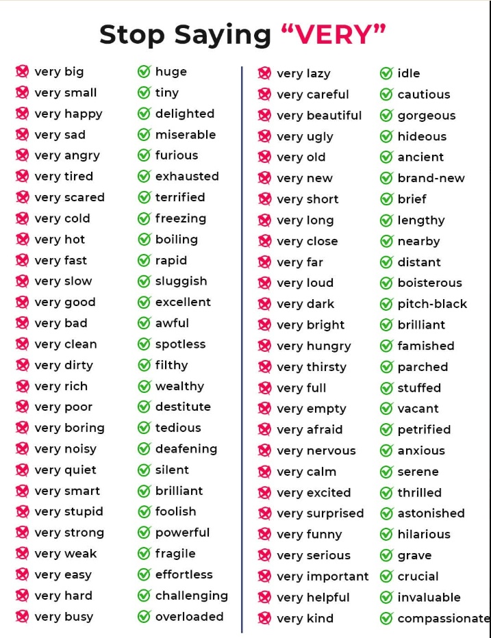 Your grammar lesson for today