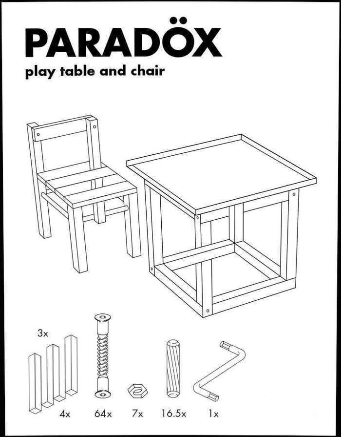 PARADÖX