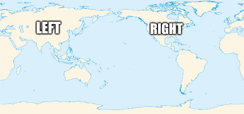 The worldwide political spectrum according to some Lemmings