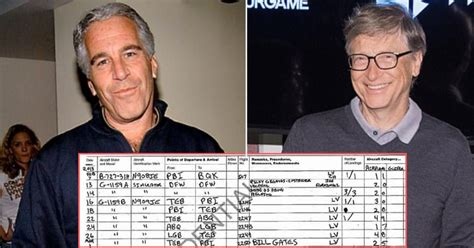 Two guys just hanging out doing guy stuff. One is Jeffrey Epstein, the other is Bill Gates.

The guy stuff is Epstein Island flight logs