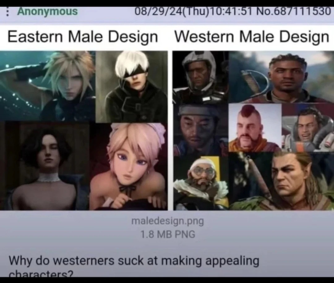 What Is Ur Fav Male Character Design